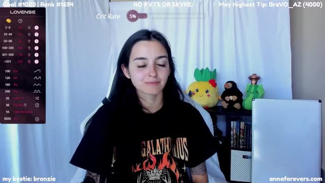 Gallery image thumbnail from Melon's myfreecams stream on, 05/27/2024, 02:14 image 3 of 20