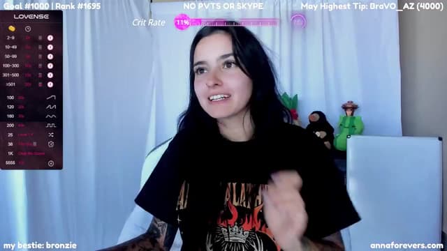Gallery image thumbnail from Melon's myfreecams stream on, 05/27/2024, 02:14 image 2 of 20