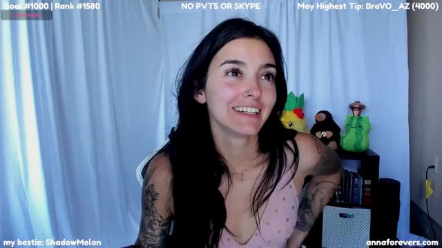 Gallery image thumbnail from Melon's myfreecams stream on, 05/29/2024, 03:32 image 1 of 20