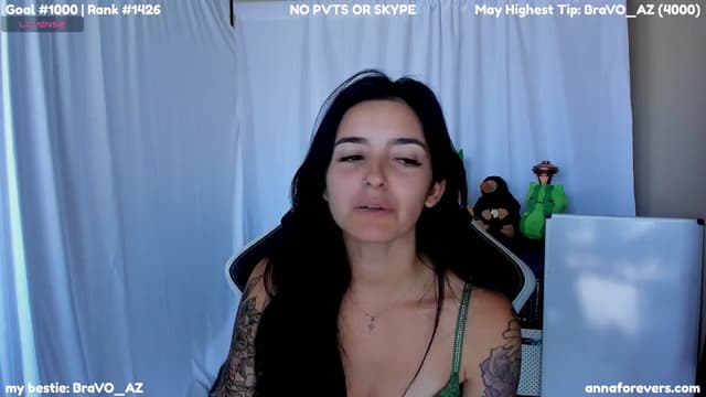 Gallery image thumbnail from Melon's myfreecams stream on, 05/30/2024, 02:03 image 2 of 20