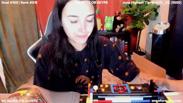 Gallery image thumbnail from Melon's myfreecams stream on, 06/07/2024, 02:45 image 16 of 20