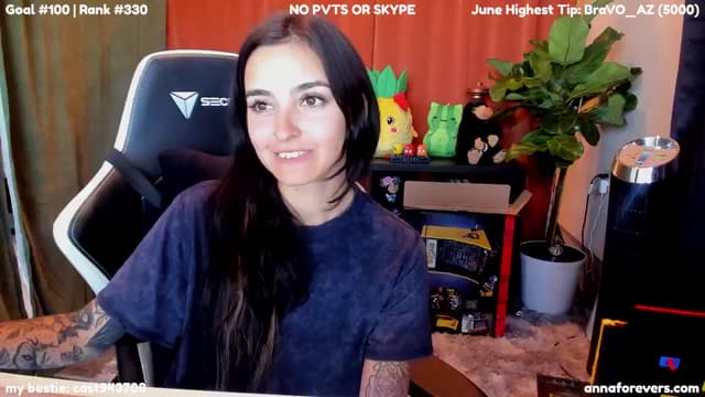 Gallery image thumbnail from Melon's myfreecams stream on, 06/09/2024, 01:53 image 10 of 20