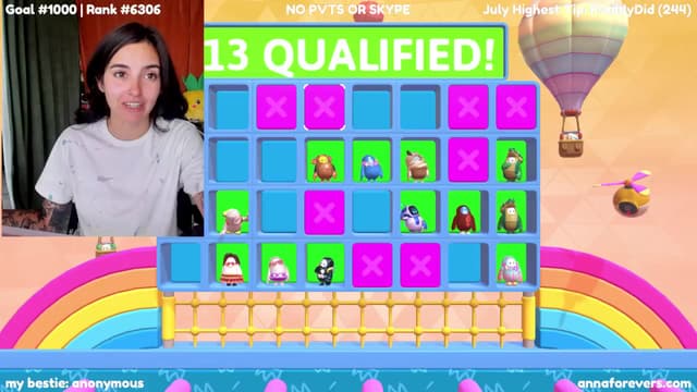 Gallery image thumbnail from Melon's myfreecams stream on, 07/18/2024, 22:44 image 4 of 20