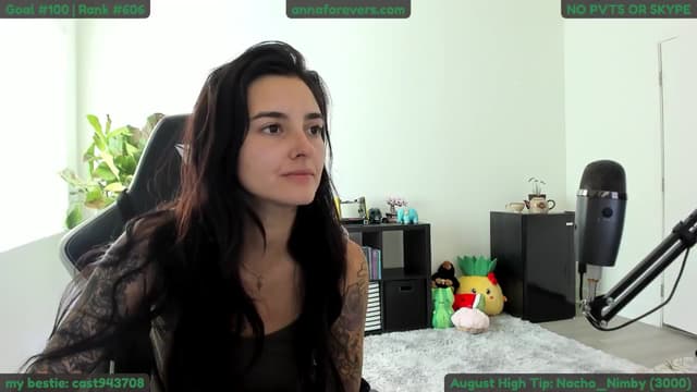 Gallery image thumbnail from Melon's myfreecams stream on, 08/06/2024, 24:06 image 20 of 20