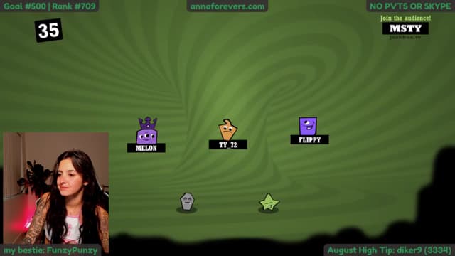 Gallery image thumbnail from Melon's myfreecams stream on, 08/14/2024, 03:46 image 11 of 20