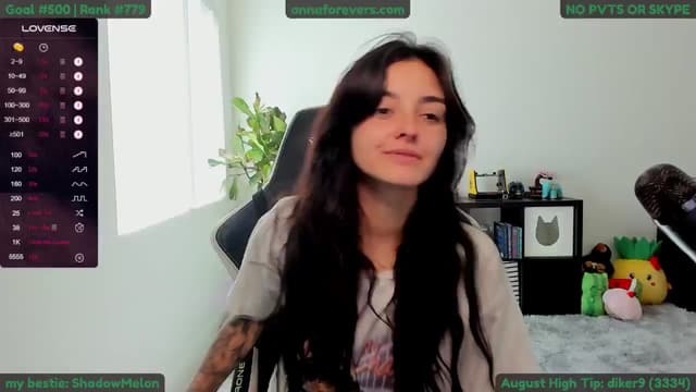Gallery image thumbnail from Melon's myfreecams stream on, 08/16/2024, 03:28 image 1 of 20