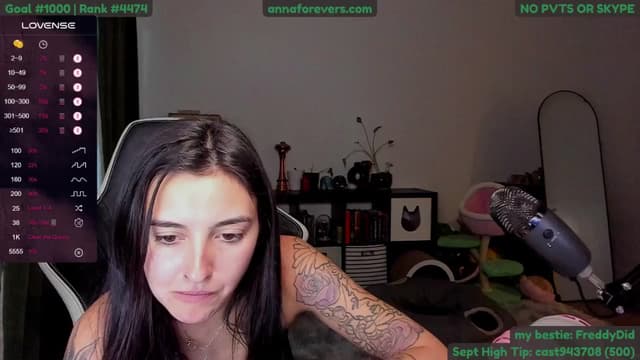 Gallery image thumbnail from Melon's myfreecams stream on, 09/15/2024, 02:10 image 10 of 20