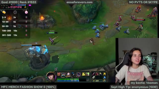 Gallery image thumbnail from Melon's myfreecams stream on, 09/28/2024, 03:58 image 12 of 20