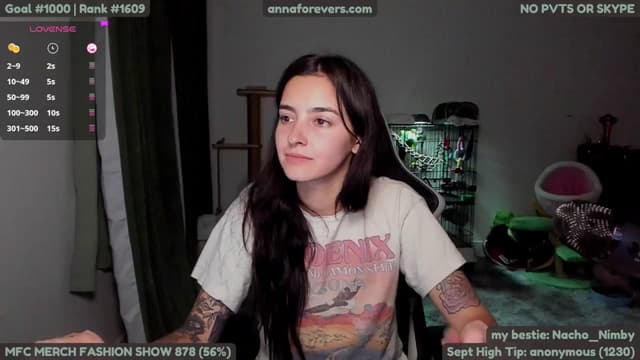 Gallery image thumbnail from Melon's myfreecams stream on, 09/28/2024, 03:58 image 4 of 20