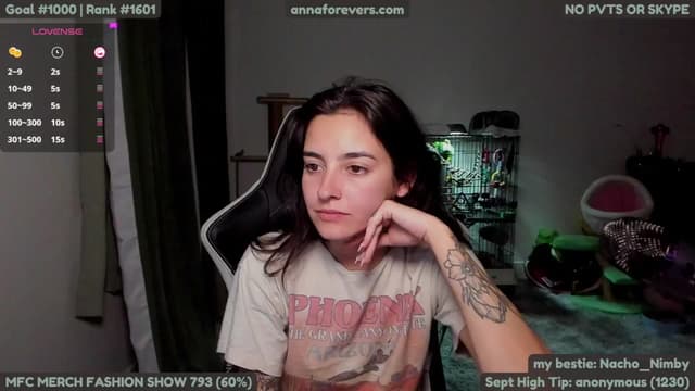 Gallery image thumbnail from Melon's myfreecams stream on, 09/28/2024, 03:58 image 8 of 20