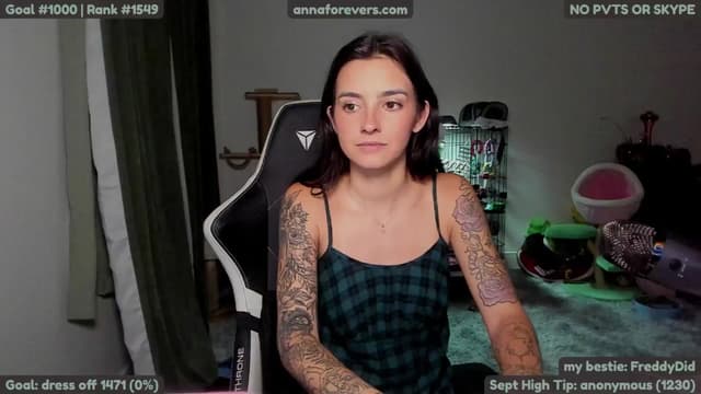 Gallery image thumbnail from Melon's myfreecams stream on, 09/29/2024, 02:40 image 7 of 20