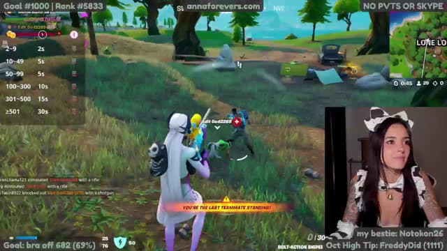 Gallery image thumbnail from Melon's myfreecams stream on, 10/22/2024, 02:40 image 8 of 20