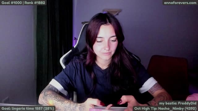 Gallery image thumbnail from Melon's myfreecams stream on, 10/27/2024, 04:03 image 15 of 20
