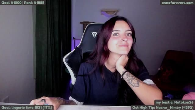 Gallery image thumbnail from Melon's myfreecams stream on, 10/27/2024, 04:03 image 7 of 20