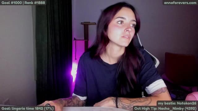 Gallery image thumbnail from Melon's myfreecams stream on, 10/27/2024, 04:03 image 5 of 20