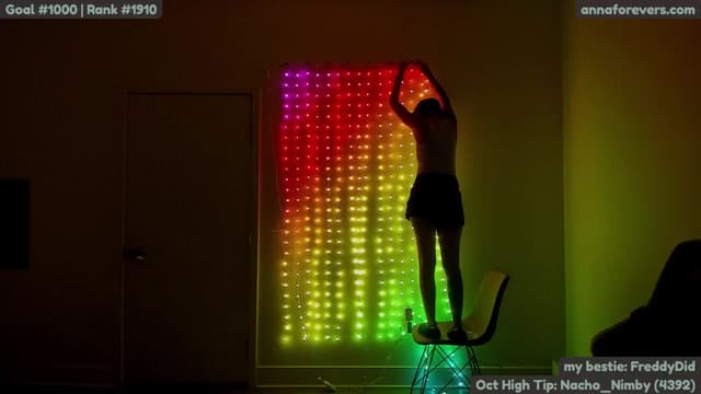 Gallery image thumbnail from Melon's myfreecams stream on, 10/28/2024, 04:45 image 3 of 20
