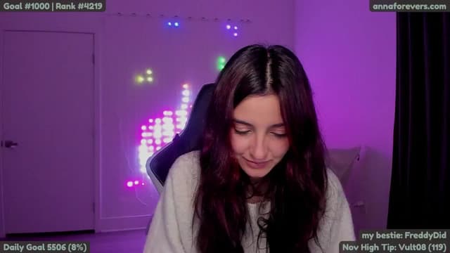 Gallery image thumbnail from Melon's myfreecams stream on, 11/04/2024, 04:55 image 9 of 20