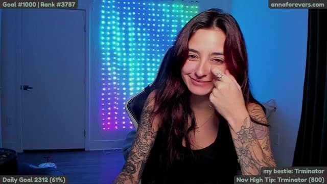 Gallery image thumbnail from Melon's myfreecams stream on, 11/20/2024, 22:48 image 16 of 20