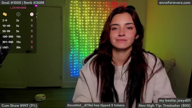 Gallery image thumbnail from Melon's myfreecams stream on, 11/24/2024, 06:01 image 2 of 20