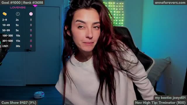 Gallery image thumbnail from Melon's myfreecams stream on, 11/24/2024, 06:01 image 3 of 20