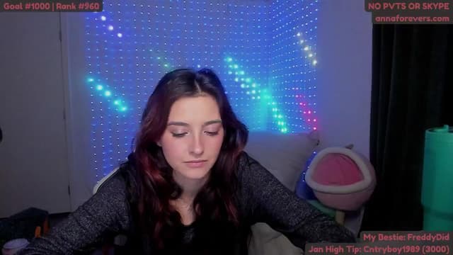 Gallery image thumbnail from Melon's myfreecams stream on, 01/09/2025, 24:18 image 20 of 20