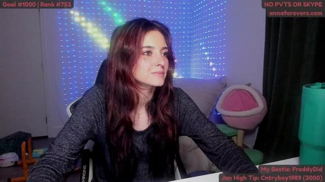 Gallery image thumbnail from Melon's myfreecams stream on, 01/09/2025, 01:48 image 7 of 20
