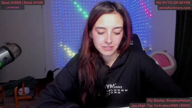 Gallery image thumbnail from Melon's myfreecams stream on, 01/13/2025, 04:36 image 1 of 20