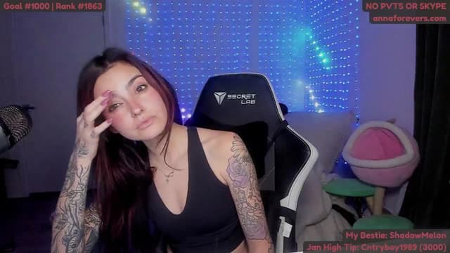 Gallery image thumbnail from Melon's myfreecams stream on, 01/28/2025, 04:11 image 8 of 20