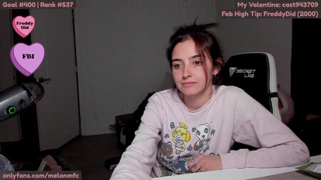 Gallery image thumbnail from Melon's myfreecams stream on, 02/24/2025, 03:22 image 4 of 20