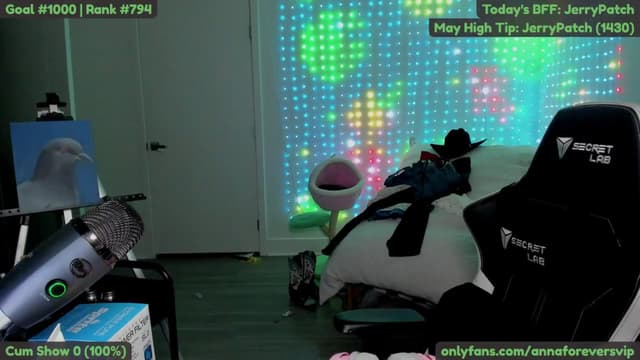 Gallery image thumbnail from Melon's myfreecams stream on, 05/04/2025, 03:47 image 11 of 20