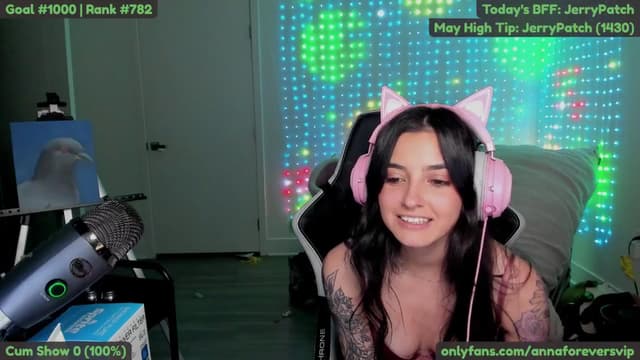 Gallery image thumbnail from Melon's myfreecams stream on, 05/04/2025, 03:47 image 20 of 20