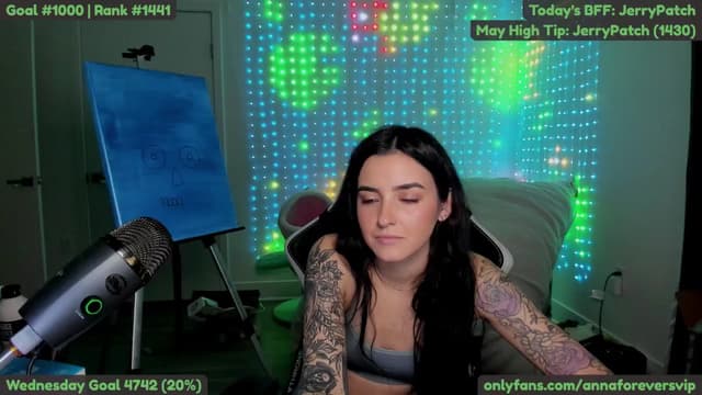Gallery image thumbnail from Melon's myfreecams stream on, 05/08/2025, 03:42 image 13 of 20