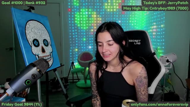 Gallery image thumbnail from Melon's myfreecams stream on, 05/10/2025, 03:09 image 9 of 20