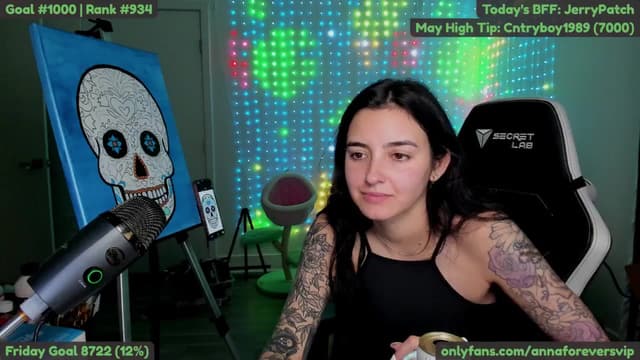 Gallery image thumbnail from Melon's myfreecams stream on, 05/10/2025, 03:09 image 10 of 20