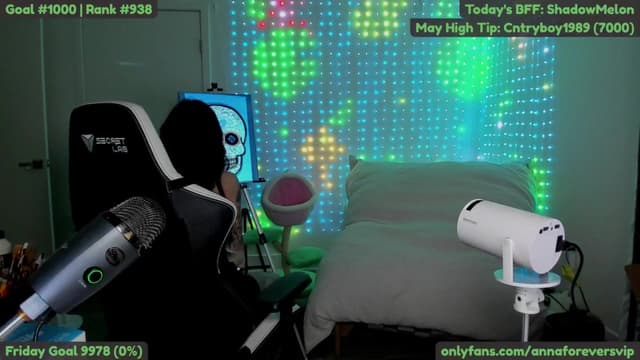 Gallery image thumbnail from Melon's myfreecams stream on, 05/10/2025, 03:09 image 2 of 20
