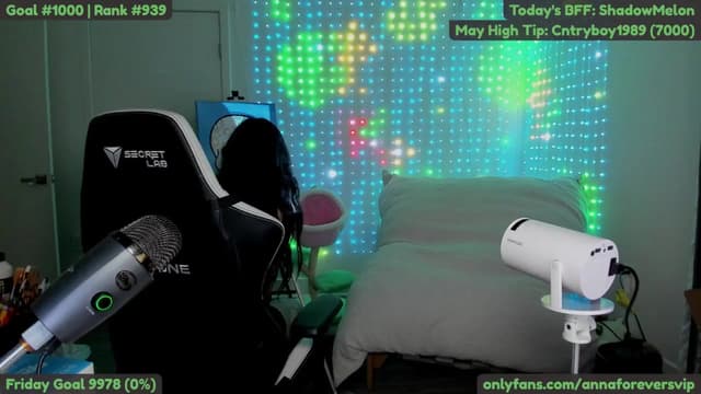 Gallery image thumbnail from Melon's myfreecams stream on, 05/10/2025, 03:09 image 5 of 20