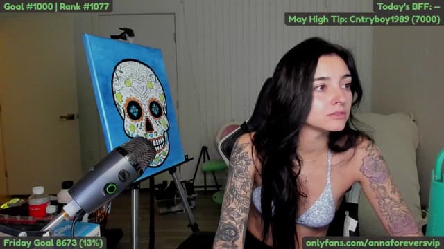 Gallery image thumbnail from Melon's myfreecams stream on, 05/11/2025, 21:55 image 13 of 20