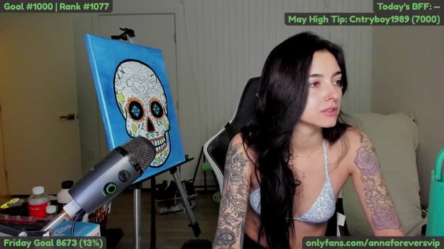 Gallery image thumbnail from Melon's myfreecams stream on, 05/11/2025, 21:55 image 5 of 20