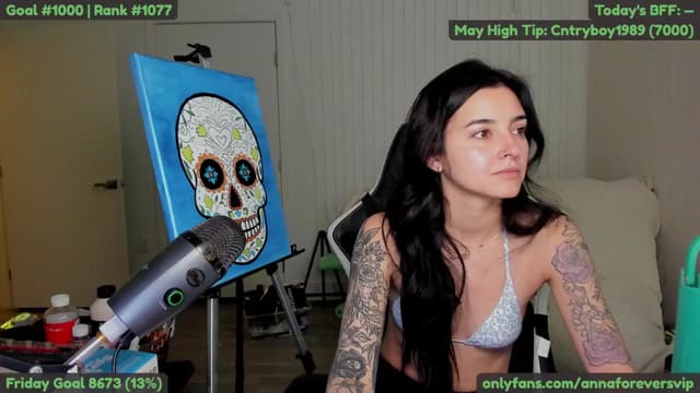 Gallery image thumbnail from Melon's myfreecams stream on, 05/11/2025, 21:55 image 17 of 20