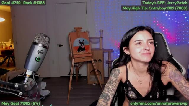 Gallery image thumbnail from Melon's myfreecams stream on, 05/22/2025, 04:31 image 17 of 20