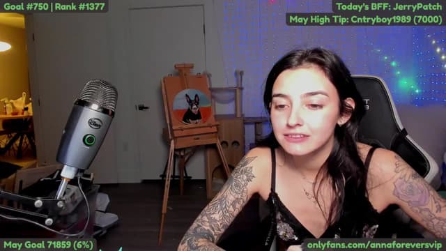 Gallery image thumbnail from Melon's myfreecams stream on, 05/22/2025, 04:31 image 18 of 20