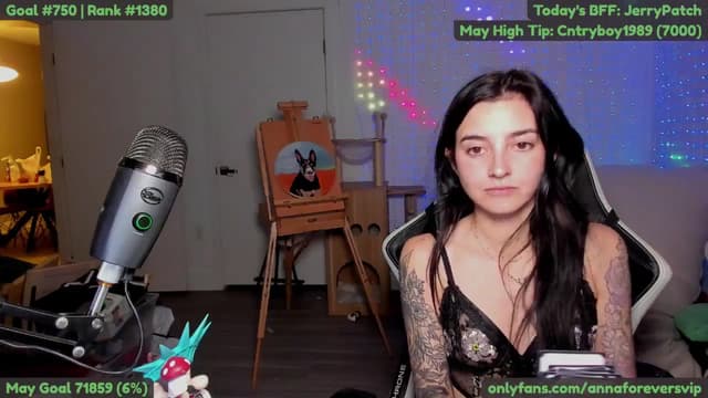 Gallery image thumbnail from Melon's myfreecams stream on, 05/22/2025, 04:31 image 20 of 20