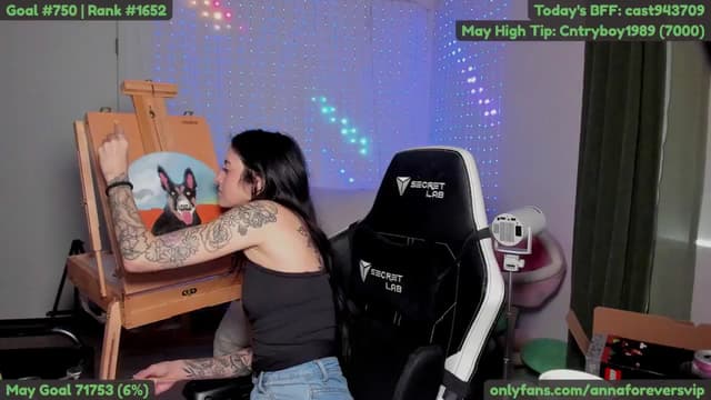 Gallery image thumbnail from Melon's myfreecams stream on, 05/28/2025, 01:45 image 7 of 20