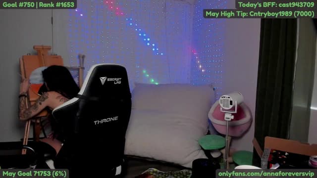 Gallery image thumbnail from Melon's myfreecams stream on, 05/28/2025, 01:45 image 15 of 20