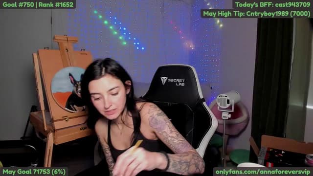 Gallery image thumbnail from Melon's myfreecams stream on, 05/28/2025, 01:45 image 3 of 20