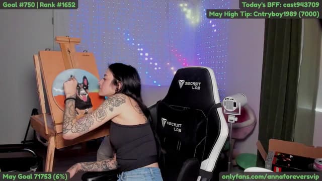 Gallery image thumbnail from Melon's myfreecams stream on, 05/28/2025, 01:45 image 4 of 20