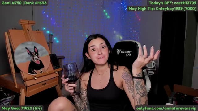 Gallery image thumbnail from Melon's myfreecams stream on, 05/28/2025, 03:33 image 13 of 20