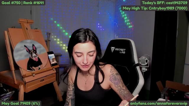 Gallery image thumbnail from Melon's myfreecams stream on, 05/28/2025, 03:33 image 14 of 20