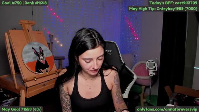 Gallery image thumbnail from Melon's myfreecams stream on, 05/28/2025, 03:33 image 7 of 20