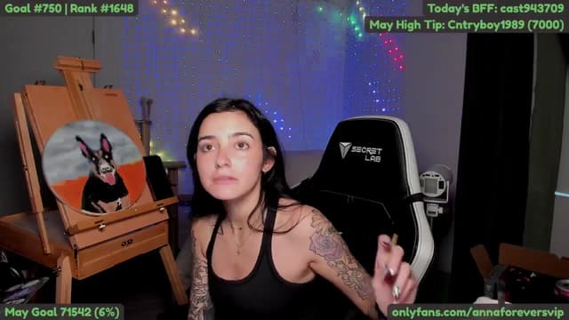 Gallery image thumbnail from Melon's myfreecams stream on, 05/28/2025, 03:33 image 9 of 20
